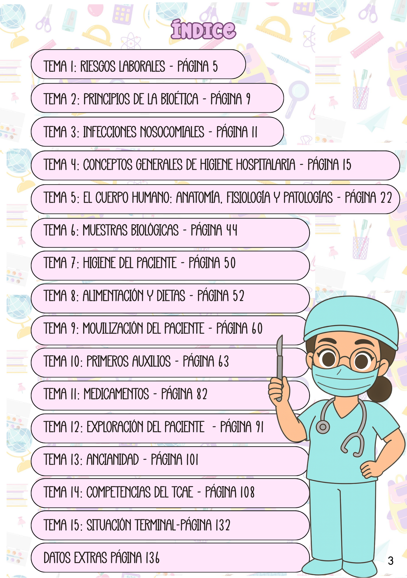 Datos TCAE - Imagen 2