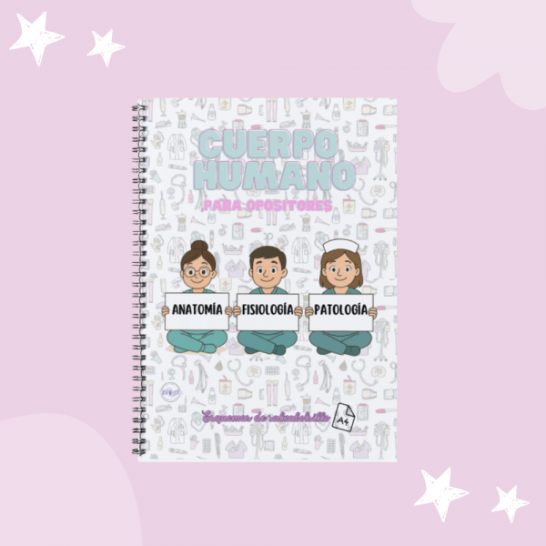 El cuerpo humano para opositores A4