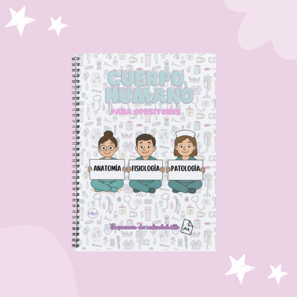 El cuerpo humano para opositores A4