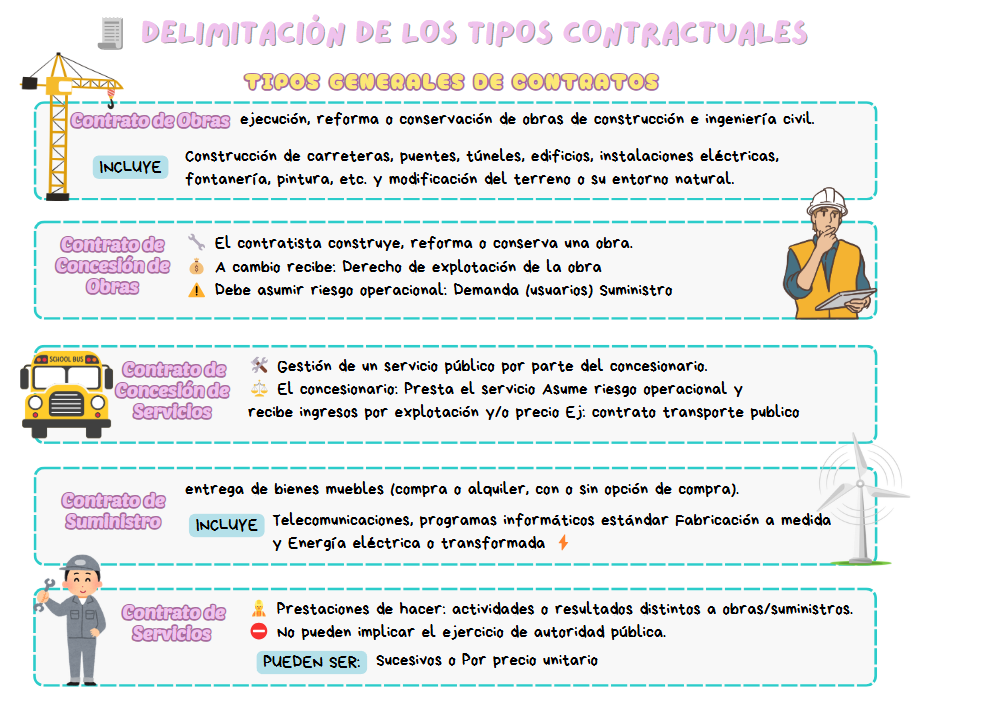 Aux administrativo específico - Imagen 6
