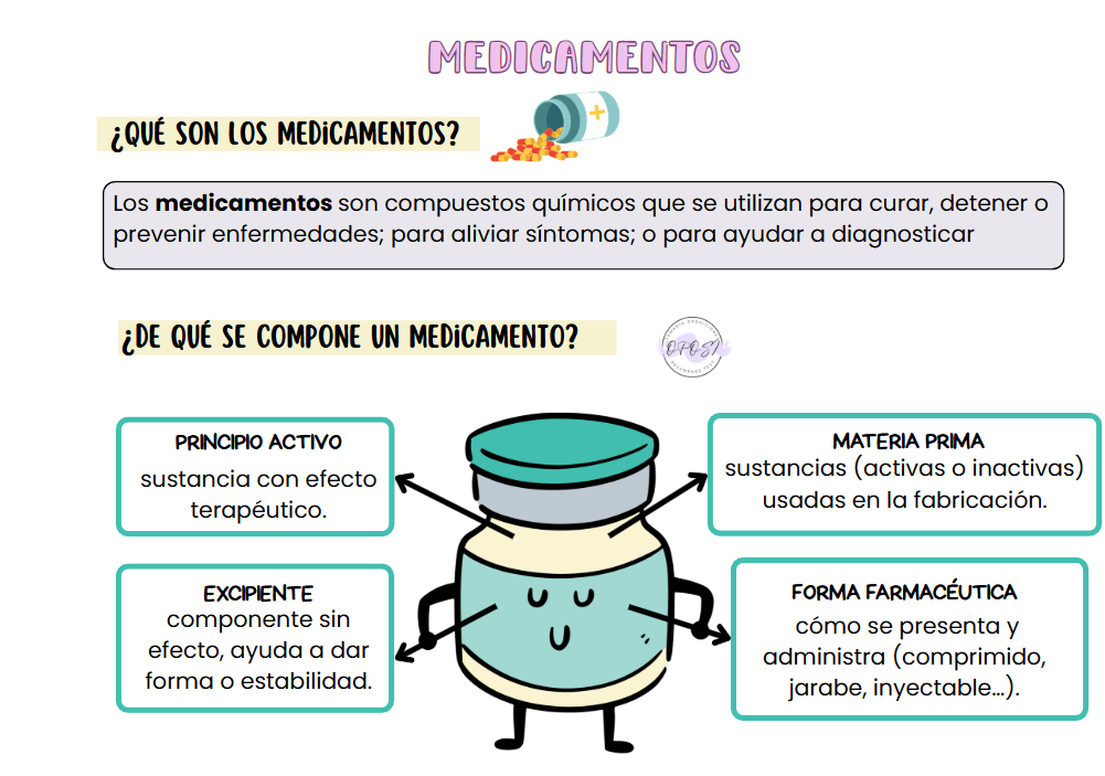 Salvabolsillo-Medicamentos - Imagen 3