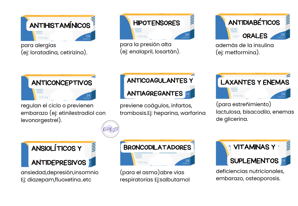 Salvabolsillo-Medicamentos - Imagen 5