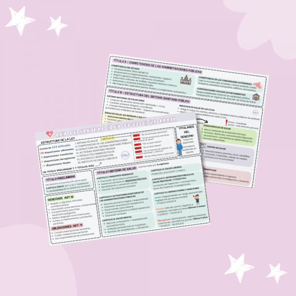 Leyes sanitaria de 1 página