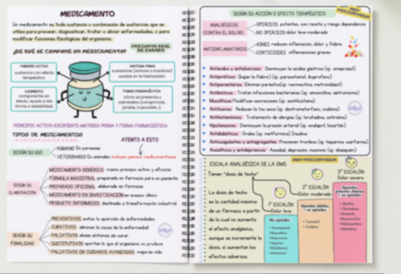 Antitemario TCAE – Volumen I - Imagen 5
