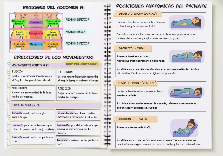 ANTITEMARIO TCAE VOL. II - Imagen 5
