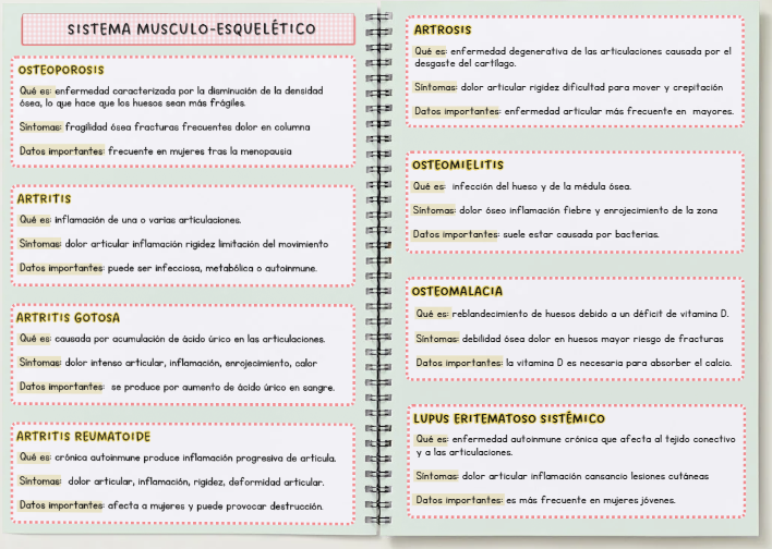 ANTITEMARIO TCAE VOL. II - Imagen 7