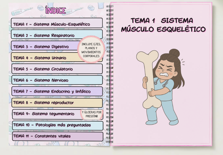 ANTITEMARIO TCAE VOL. II - Imagen 3