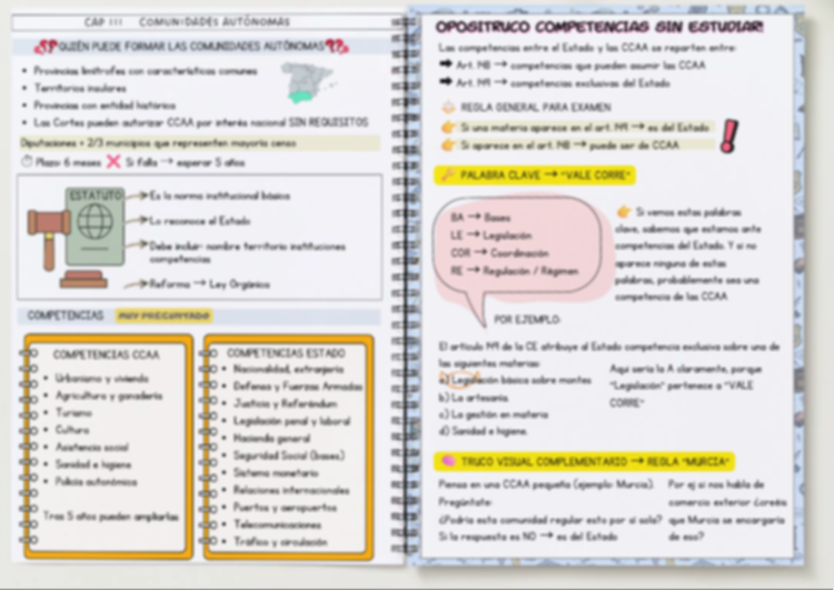 Antitemario leyes - Imagen 5