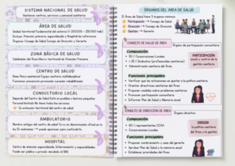 Antitemario leyes - Imagen 6