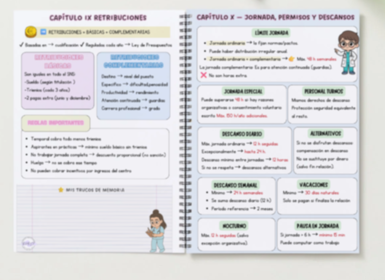 Antitemario leyes - Imagen 7