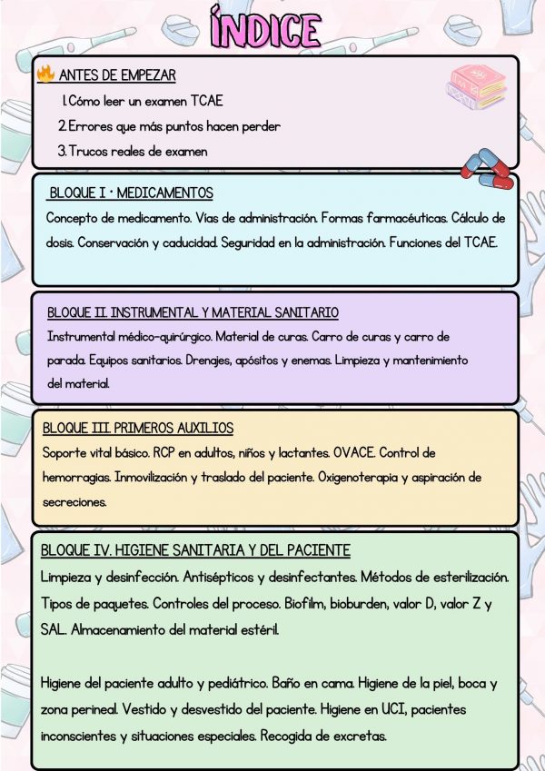 Bloque IV. Higiene sanitaria y del paciente Limpieza y desinfección. Antisépticos y desinfectantes. Métodos de esterilización. Tipos de paquetes. Controles del proceso. Biofilm, bioburden, valor D