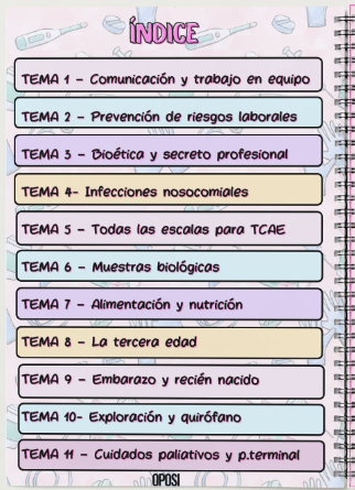 ANTITEMARIO TCAE VOL III - Imagen 3