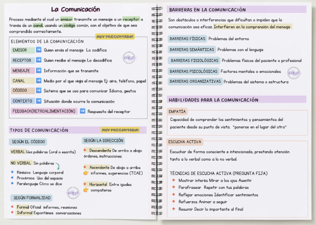 ANTITEMARIO TCAE VOL III - Imagen 4