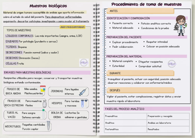 ANTITEMARIO TCAE VOL III - Imagen 6