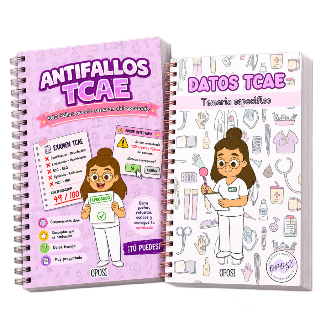 Pack Memorización TCAE