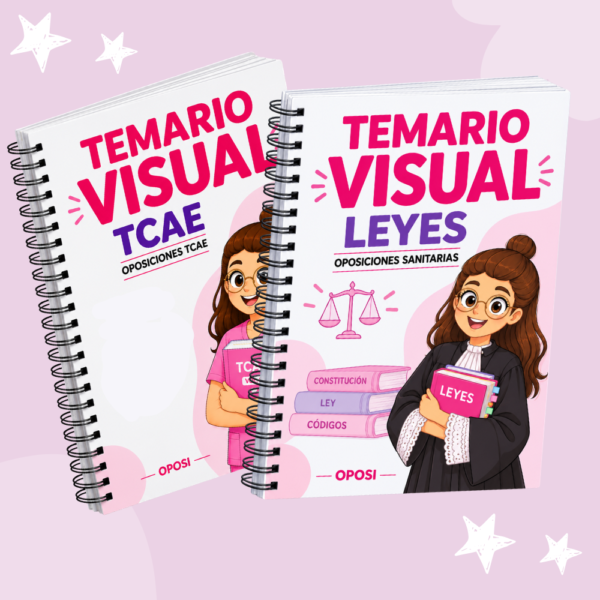 Pack temario visual ESPECÍFICO + LEYES