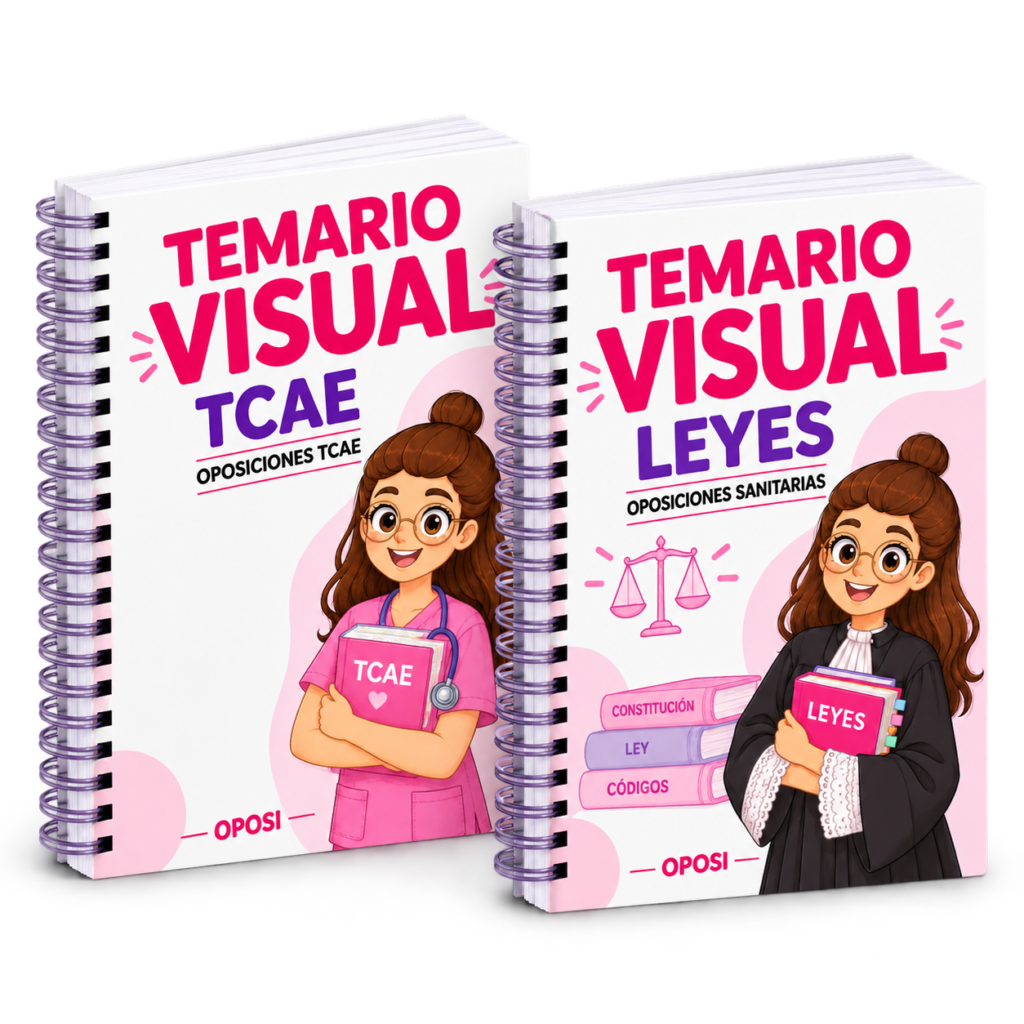 Pack temario visual ESPECÍFICO + LEYES