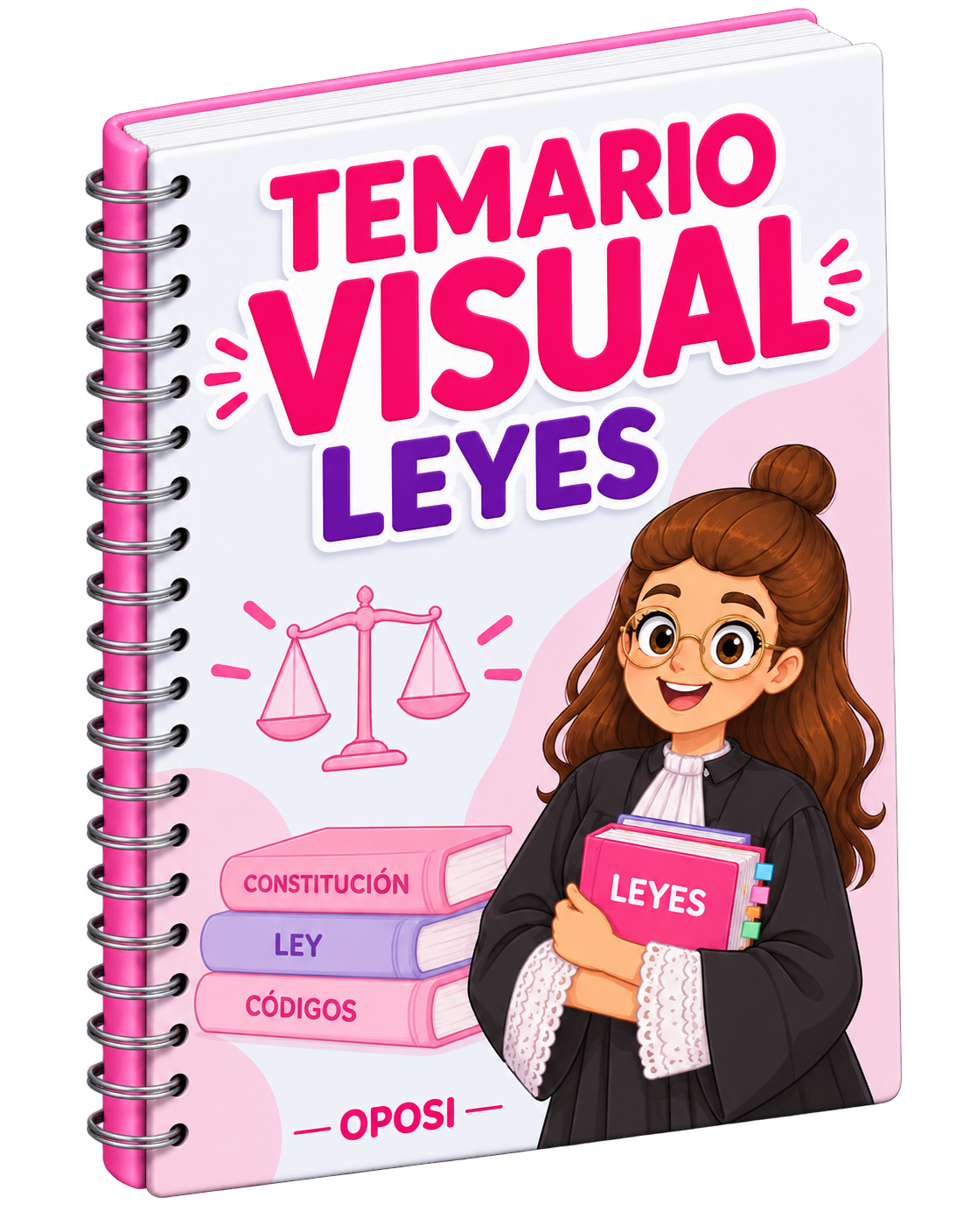 Temario visual leyes